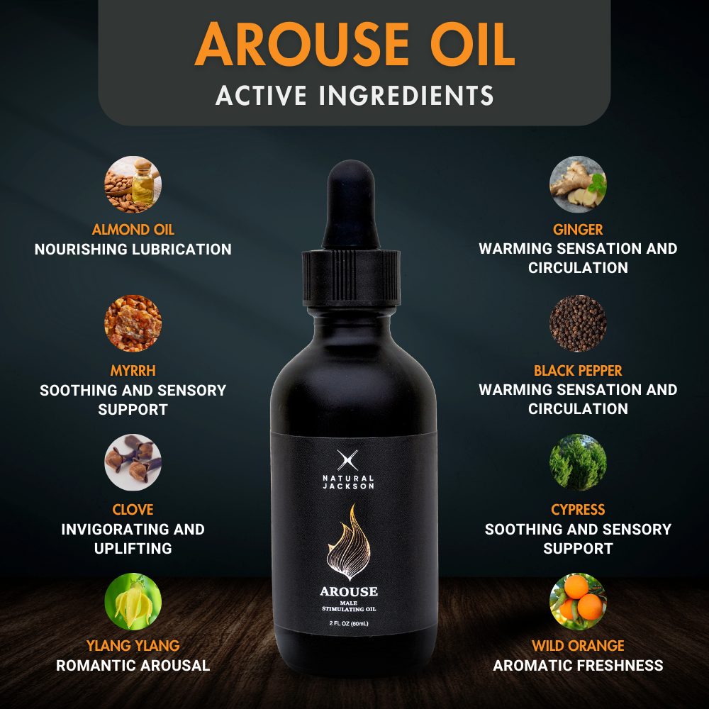 Arouse - Male Vital Heat Oil