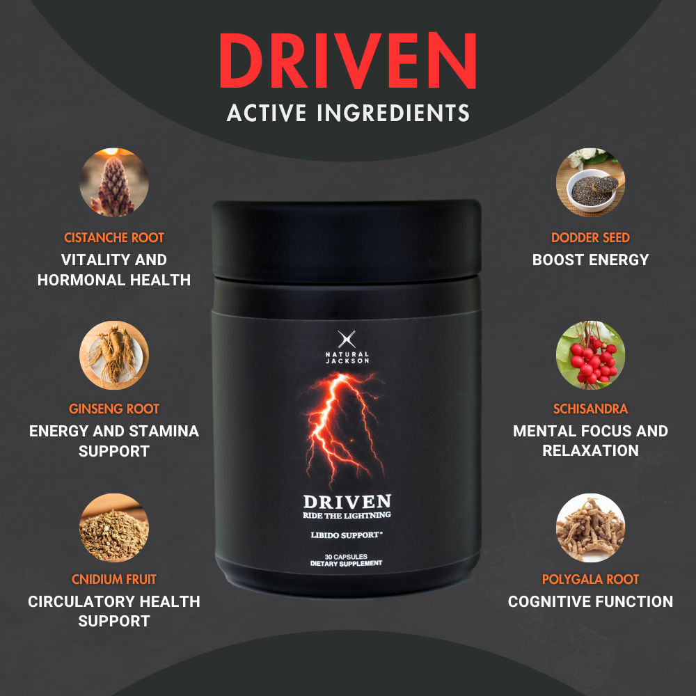 DRIVEN PRODUCT INGREDIENTS