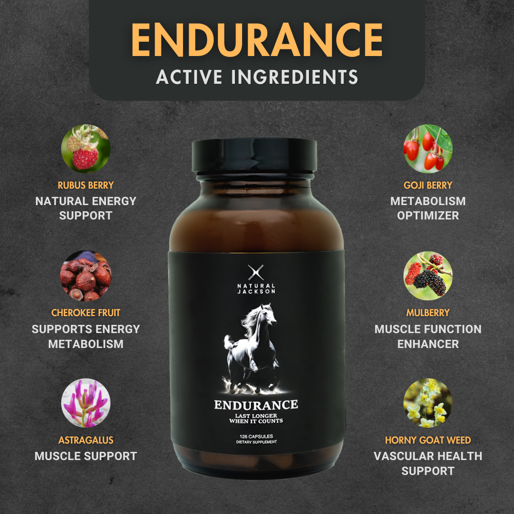 Endurance Product Ingredients