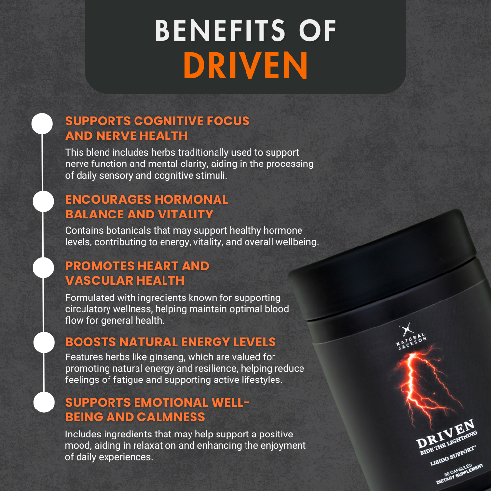 Driven - Male Vital Energy Support