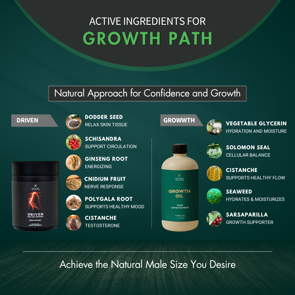Growth: The Ultimate Bundle