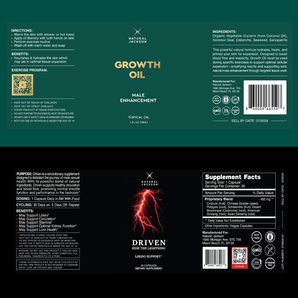 Growth: The Ultimate Bundle