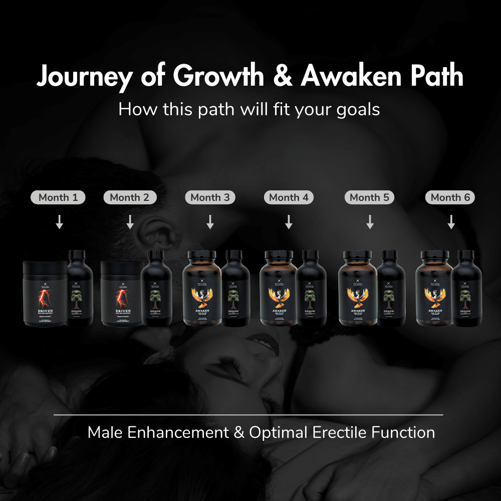 Growth and Awaken Path