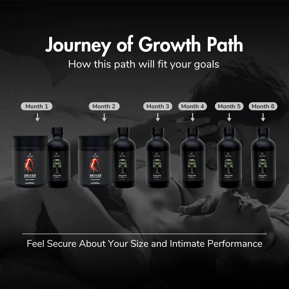 Growth_Path