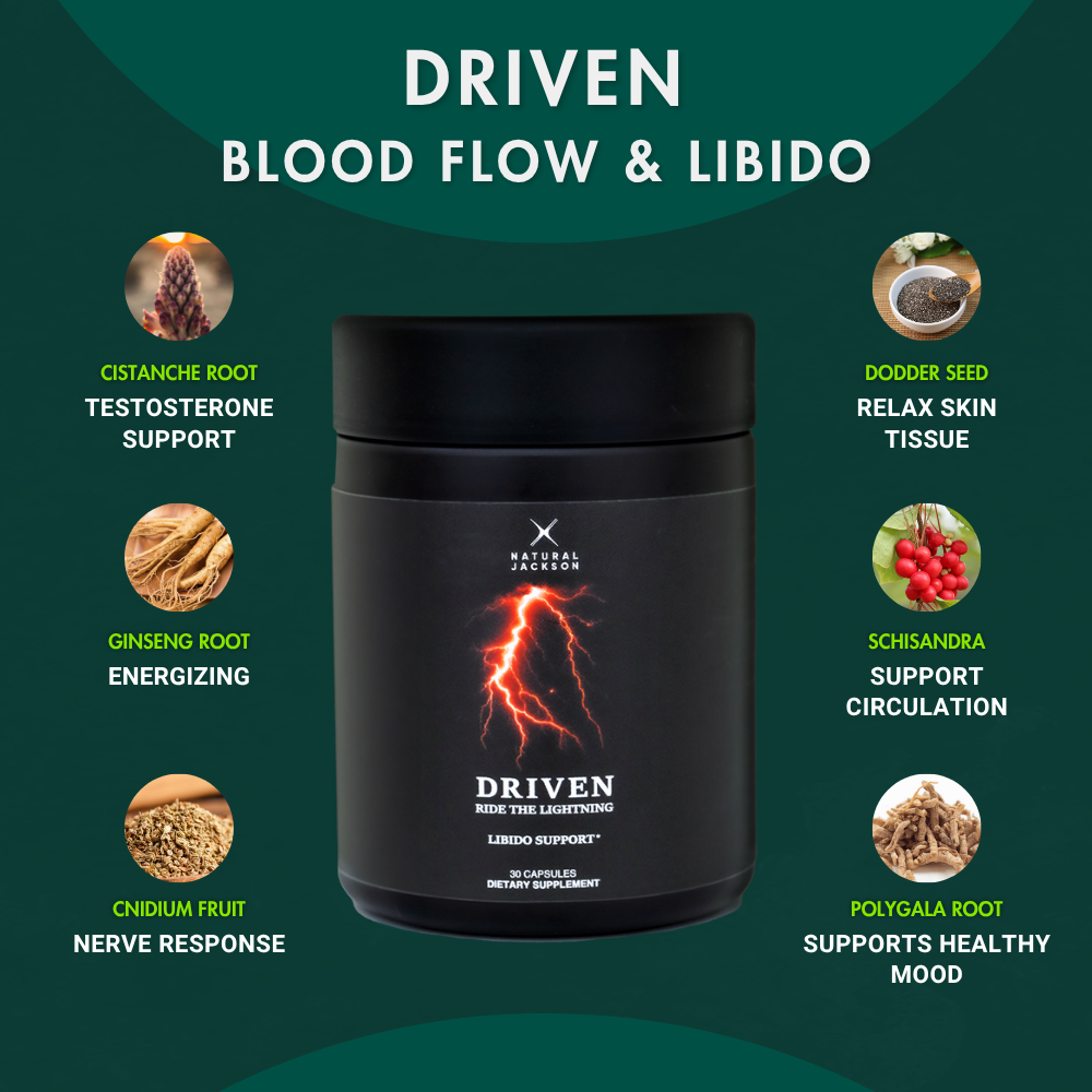 Growth: The Ultimate Bundle